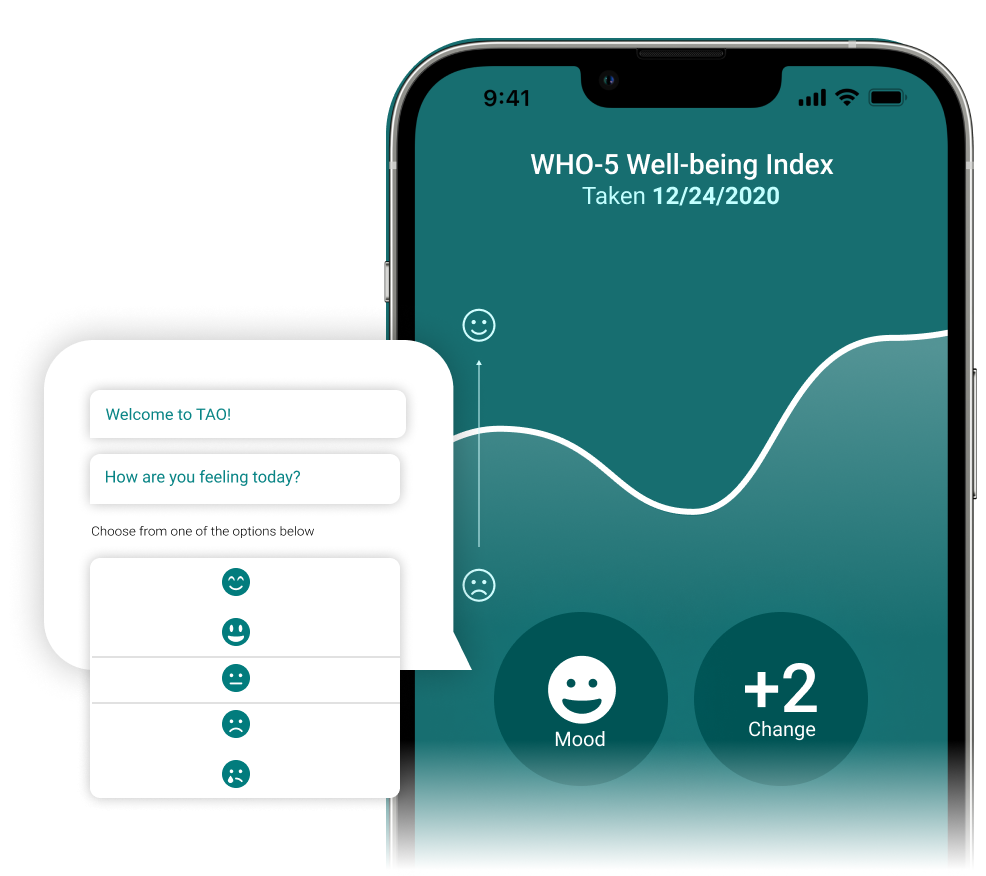 TAO Progress Measures