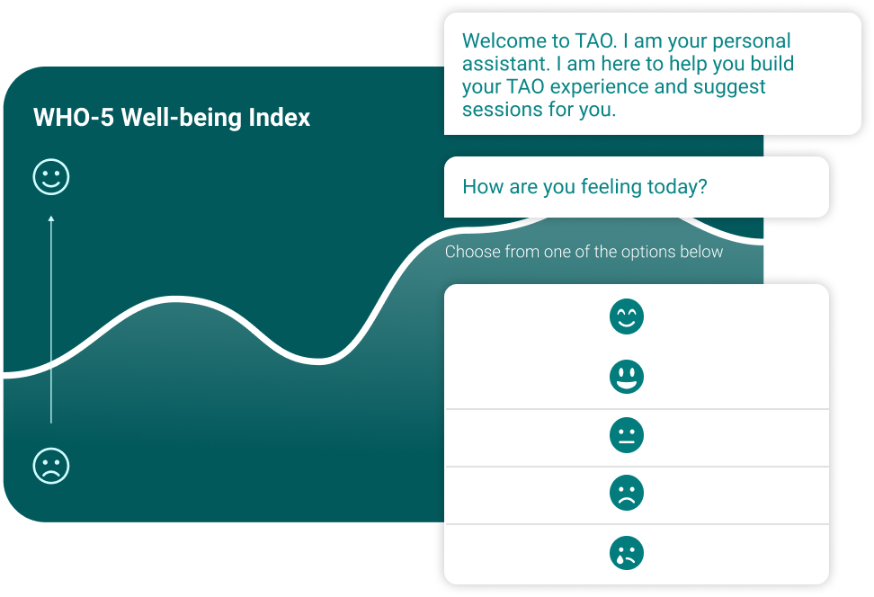 Progress Measures plotting results